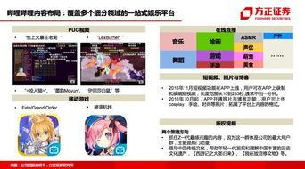 成人乱码福利在线视频,揭秘行业背后真相